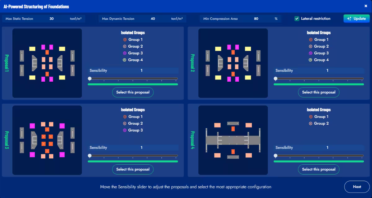 AI-Structuring of Foundations Dialog