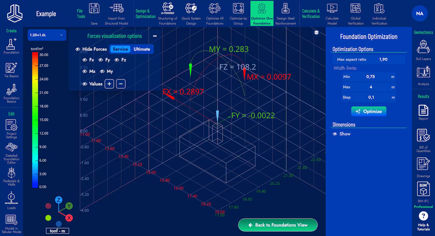 Optimize One Isolated Foundation