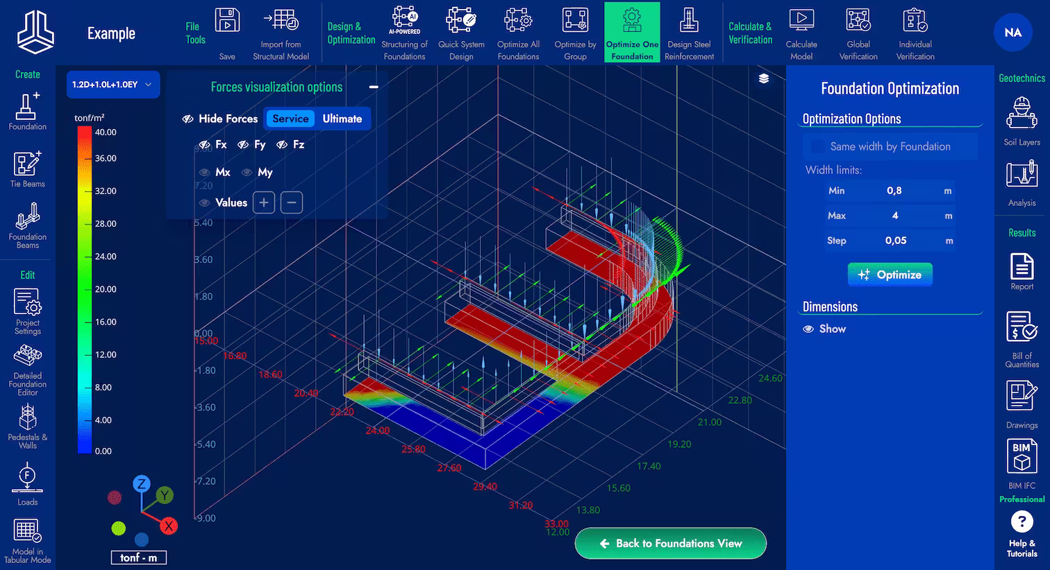 Optimize One Strip Foundation
