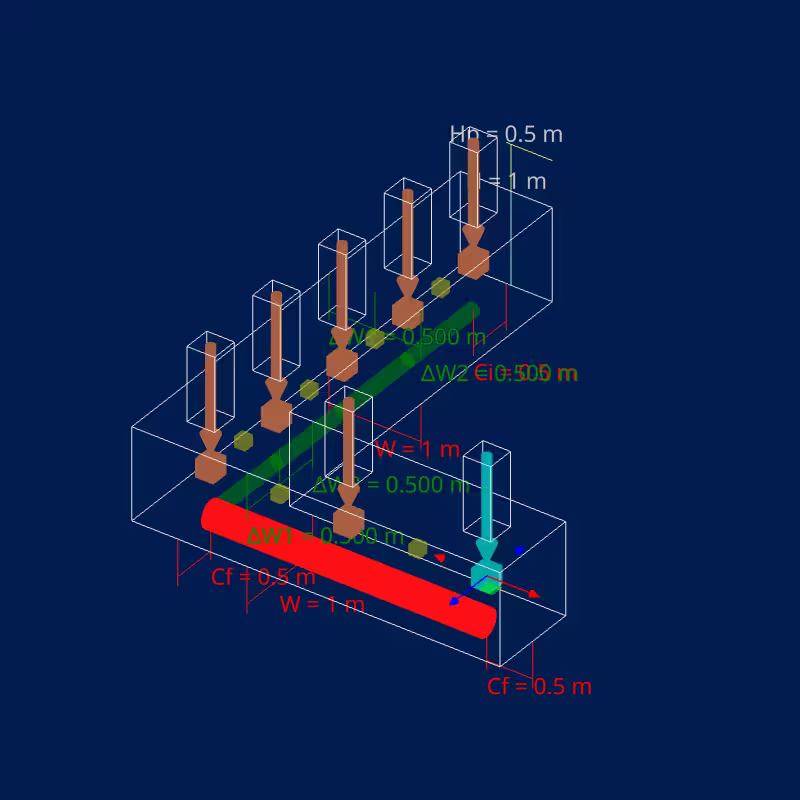 Delete Pedestal Button