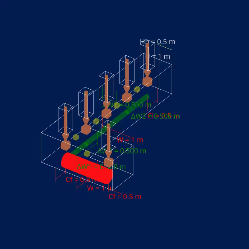 Delete Pedestal Button