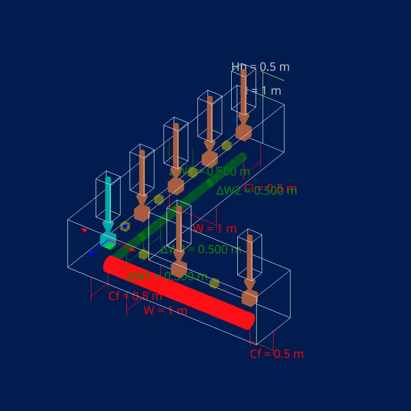 Transform Pedestal Button