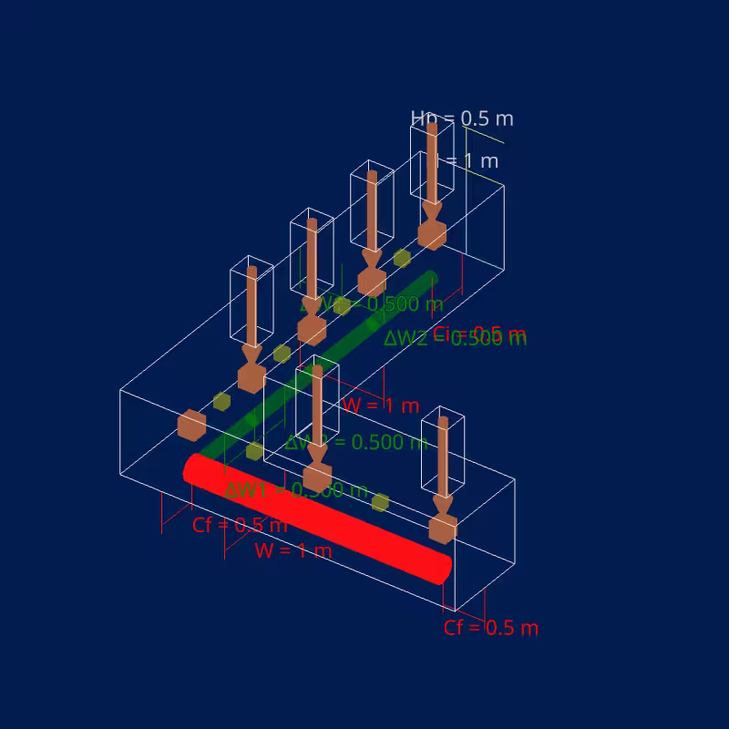 Transform Pedestal Button