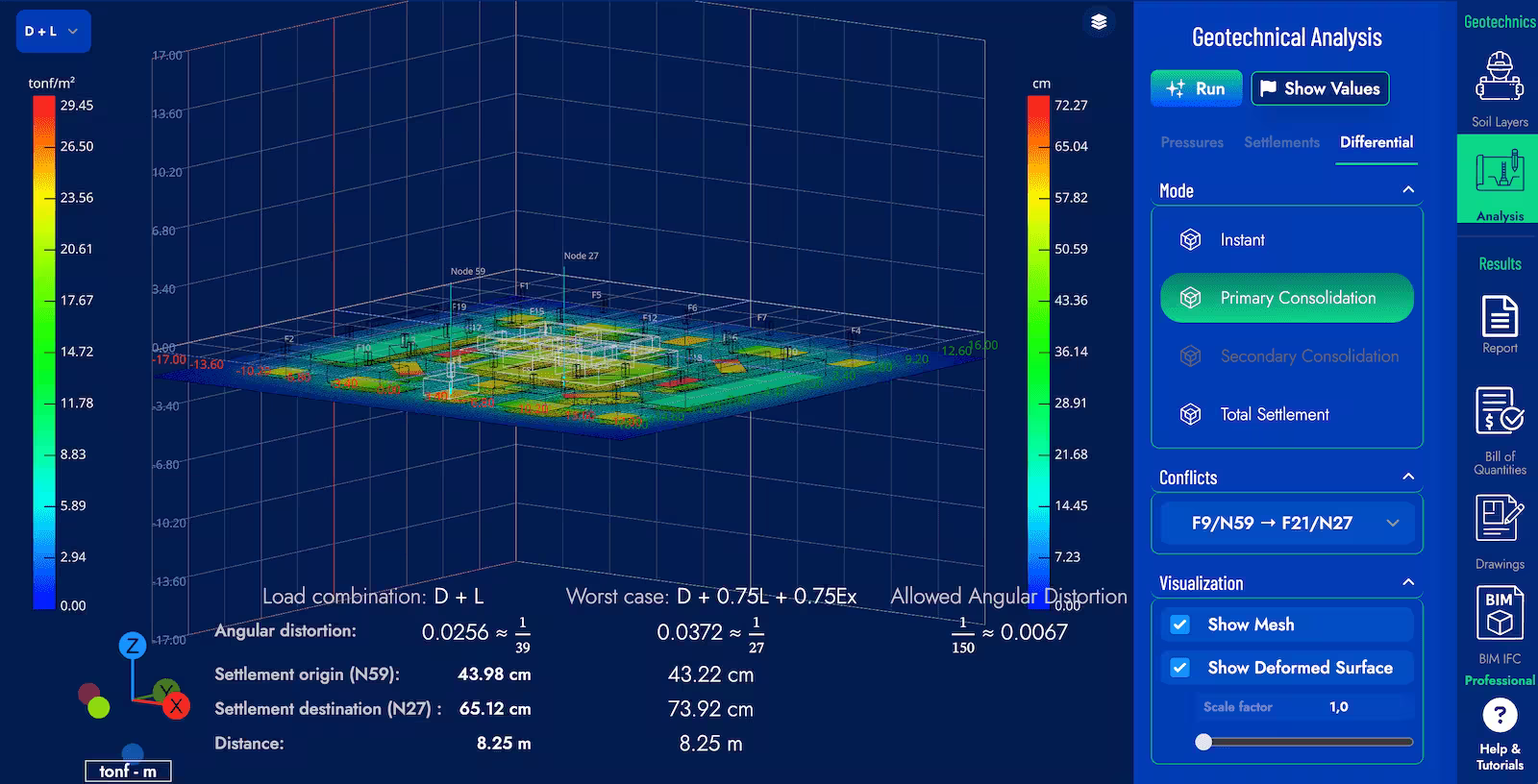 Differential Settlements
