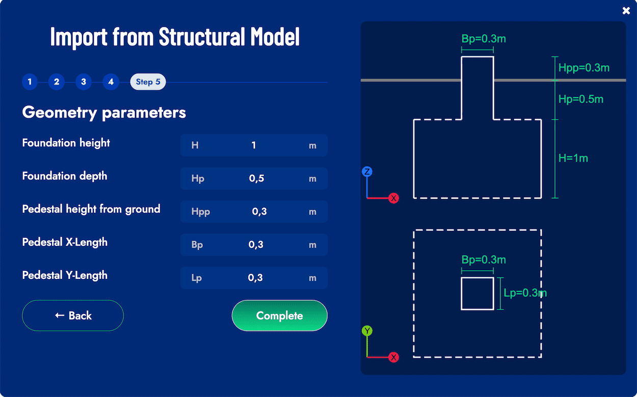 Geometry configuration