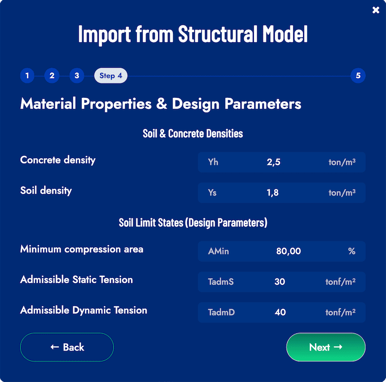 Material configuration